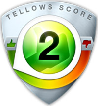 tellows Rating for  012882870 : Score 2